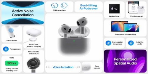 Tai Nghe Airpod 4